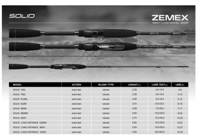 Спиннинг Zemex 24 Solid 862M 2.59m 7-28gr