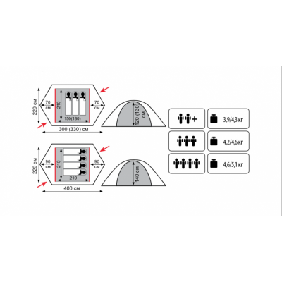 Палатка Экспедиционная Tramp Rock 4 (V2)