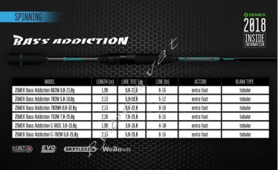 Спиннинг Zemex Bass Addiction 732H 2.21m 10-42gr