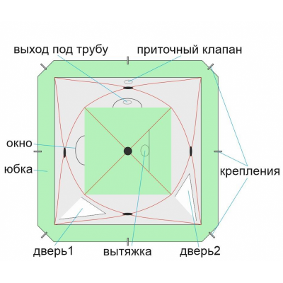 Зимняя палатка Лотос Куб 3 Классик Термо (210х210/180 см)