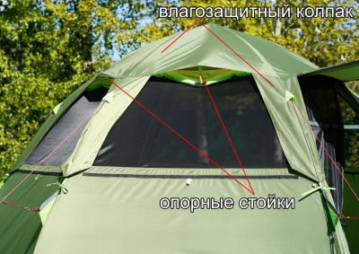 Летняя палатка-шатёр Лотос 5 Мансарда М (360х320/205 см) + Внутренняя палатка + Пол влагозащитный + Стойки