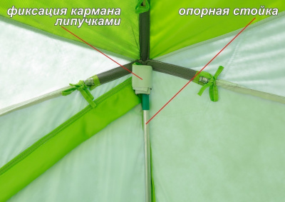 Зимняя палатка Лотос КубоЗонт 4 Компакт Термо (260х260/215 см)