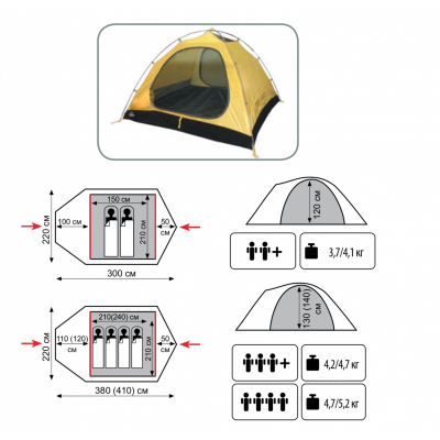 Палатка Экспедиционная Tramp Mountain 4 (V2)