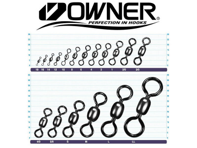 Вертлюжок Owner Crane Swivel №4х6 26.6кг