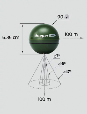 Беспроводной эхолот Deeper Smart Sonar CHIRP+