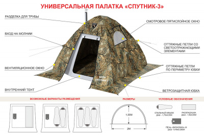 Палатка Берег Спутник-3 ( нового образца ) (200х200/155 см)