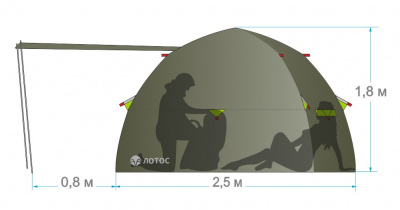 Летняя палатка Лотос 3 Саммер (270х250/180 см)