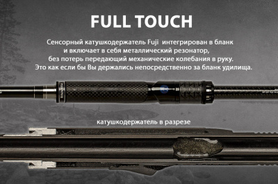 Спиннинг Ronin Rush Sonik 762ML 2.28m 7-21gr