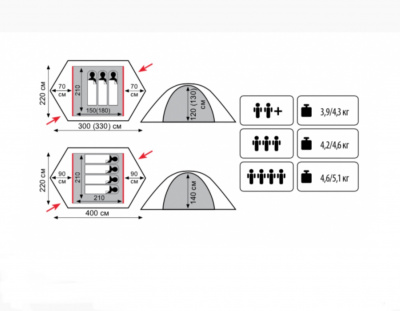 Палатка Экспедиционная Tramp Rock 4 Green (V2)