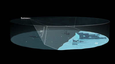 Системы Garmin Panoptix LiveScope Plus GLS-10 + LVS34