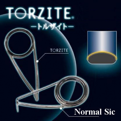 Спиннинг Nissin Dreams Yume AJI Special DRYAJ-SP606S 1.99m 0.4-4gr