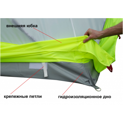 Зимняя палатка Лотос Куб 3 Компакт ЭКО (210х210/180 см)