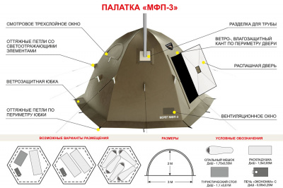Всесезонная палатка Берег МФП-3 Камыш (300х300/200 см) + Пол + Дверь