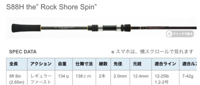Спиннинг Arukazik Inspiration S88H 2.65m 7-42gr