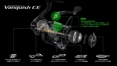 Катушка Shimano 26 Vanquish CE 2500S