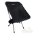 Кресло складное Tramp Compact DYN TRF-075 Кресло складное Tramp Compact DYN TRF-075