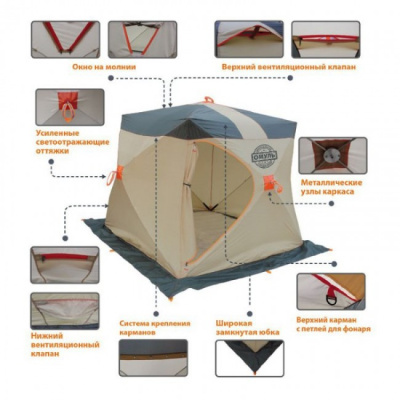 Зимняя палатка Митек Омуль Куб-1