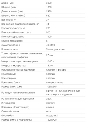 Надувная ПВХ лодка X-River Grace Wind 360 НДНД (бело-серая, серая фурнитура)