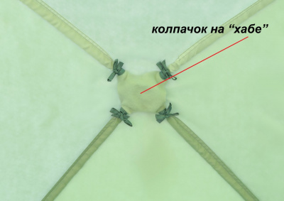 Зимняя палатка Лотос КубоЗонт 4 Классик Термо (260х260/215 см)