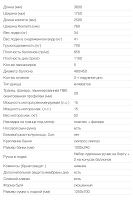 Надувная ПВХ лодка X-River Agent 360 НДНД (серо-белая , серая фурнитура)